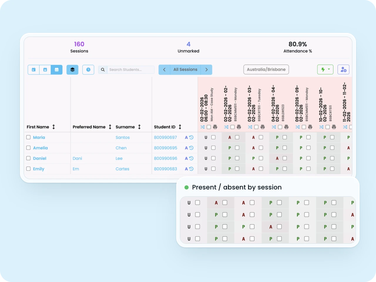 SELMA class attendance register with session totals, attendance percentage and present or absent marks per student