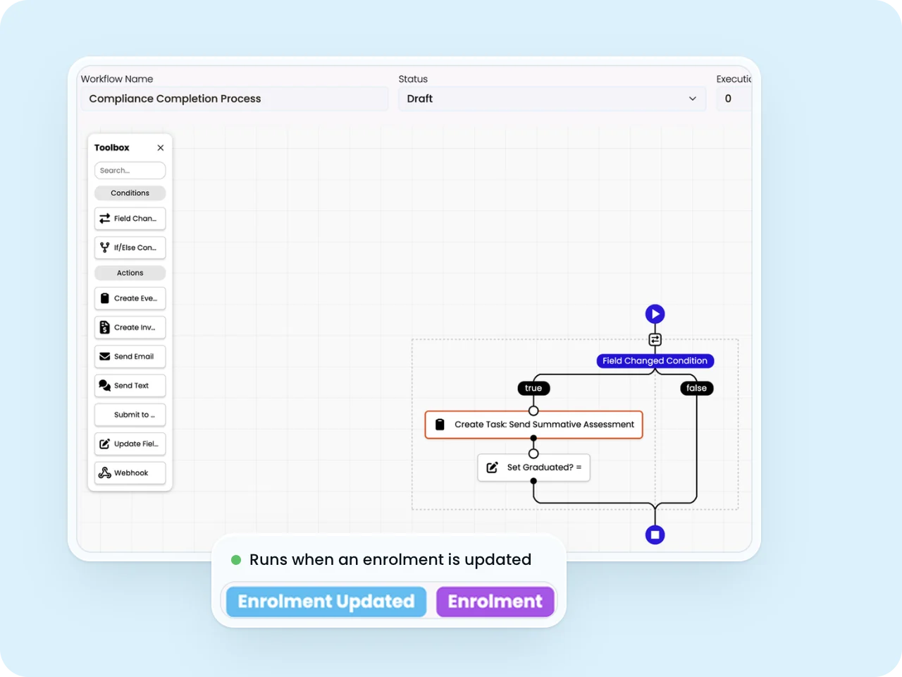 SELMA workflow builder canvas with a field-changed condition, a create-task step and the toolbox