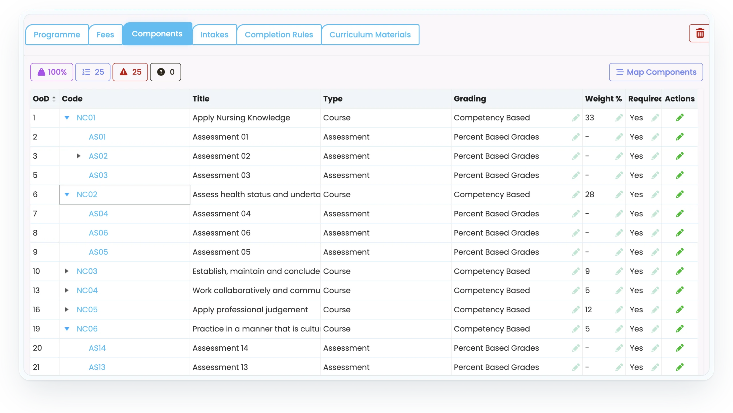 SELMA programme Components tab showing courses and assessments with grading schemes, weightings and required flags