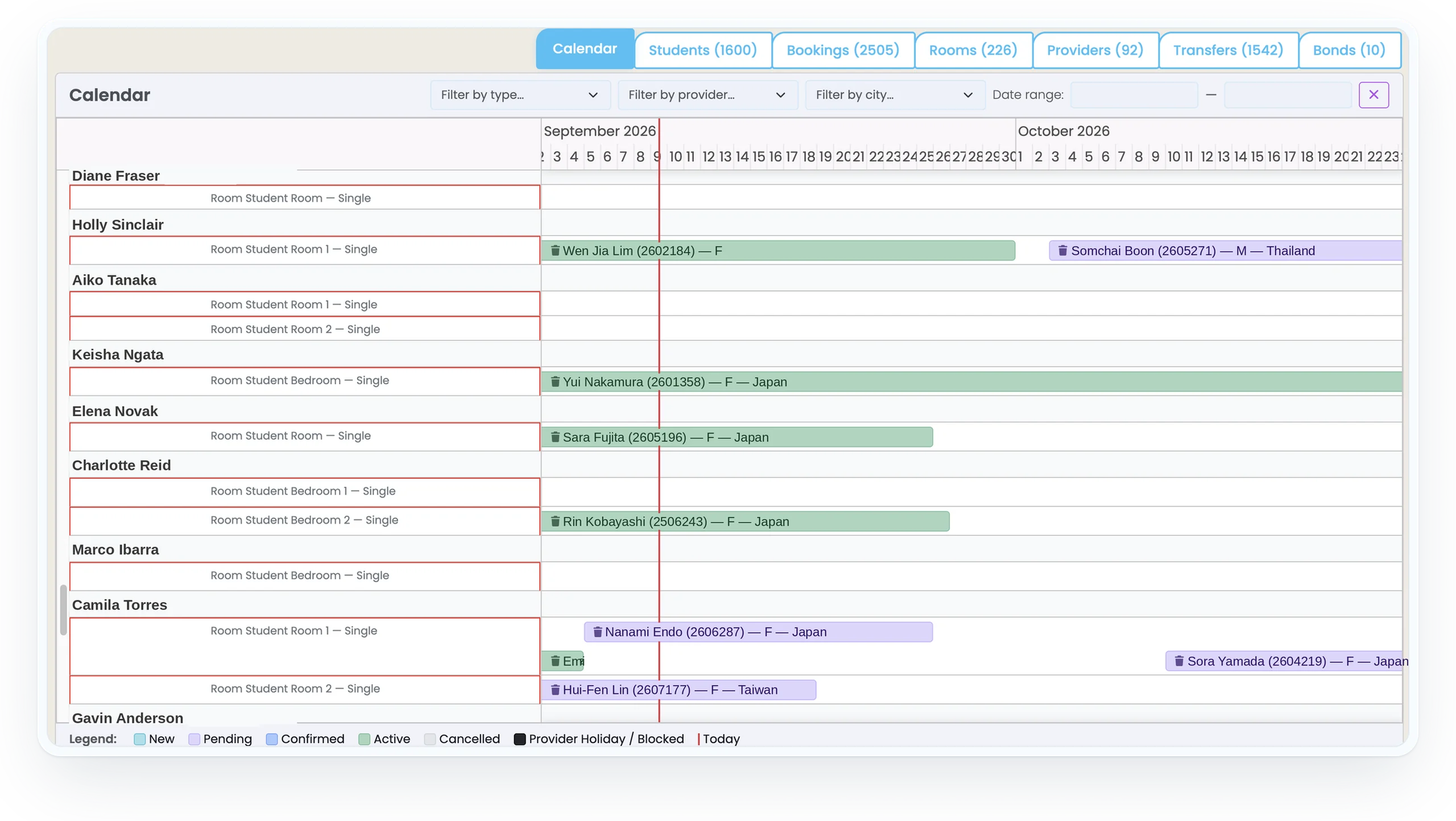 SELMA accommodation calendar showing bookings per host room on a September to October timeline with status legend