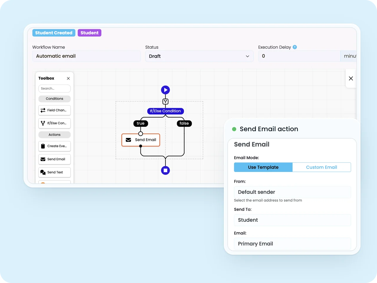 SELMA workflow builder showing an automatic email workflow with an If/Else condition and Send Email settings