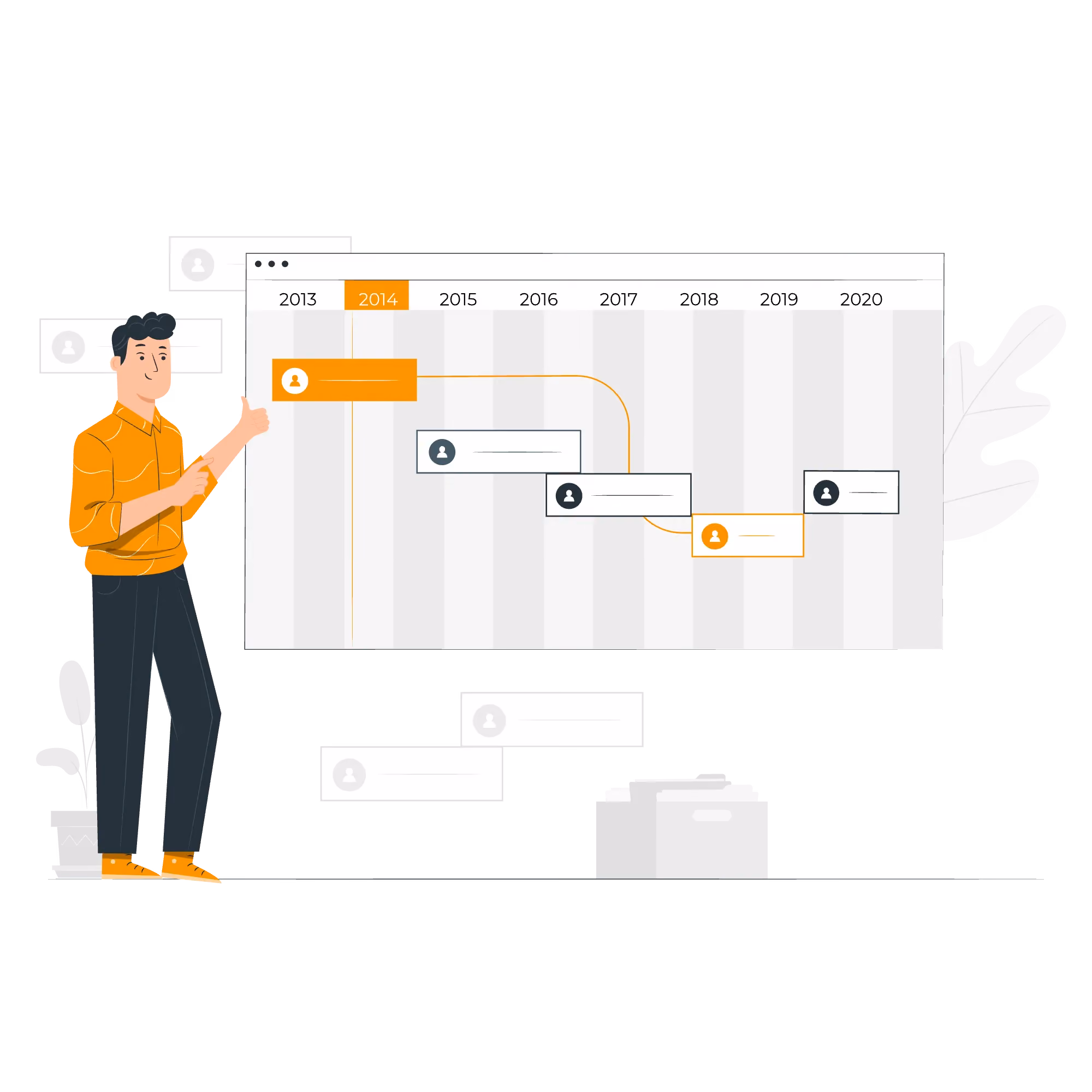 Illustration of a man giving thumbs up next to a timeline chart from 2013 to 2020 with connected events highlighted in orange and white.