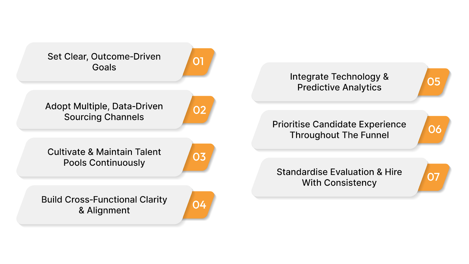 How to Define a Clear Recruitment Strategy for Large‑Scale Hiring