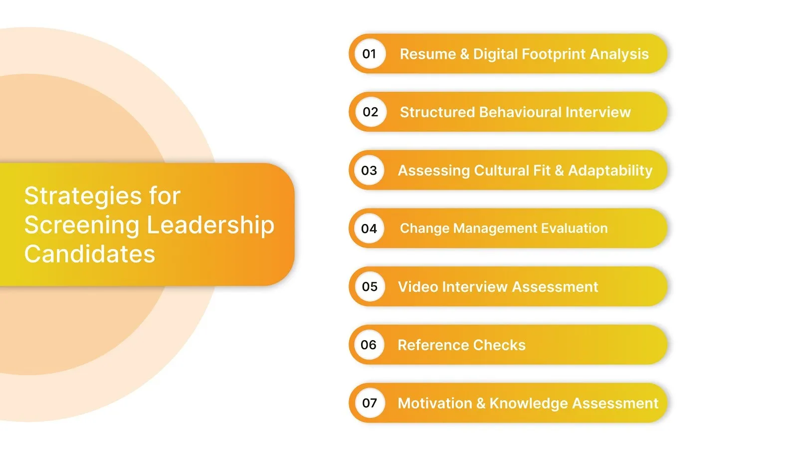 Comprehensive Strategies on How to Screen Candidates for Leadership Positions