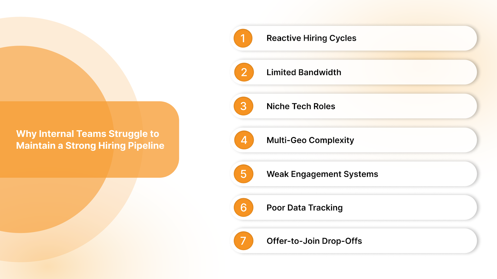 Why Internal Teams Struggle to Maintain a Strong Hiring Pipeline