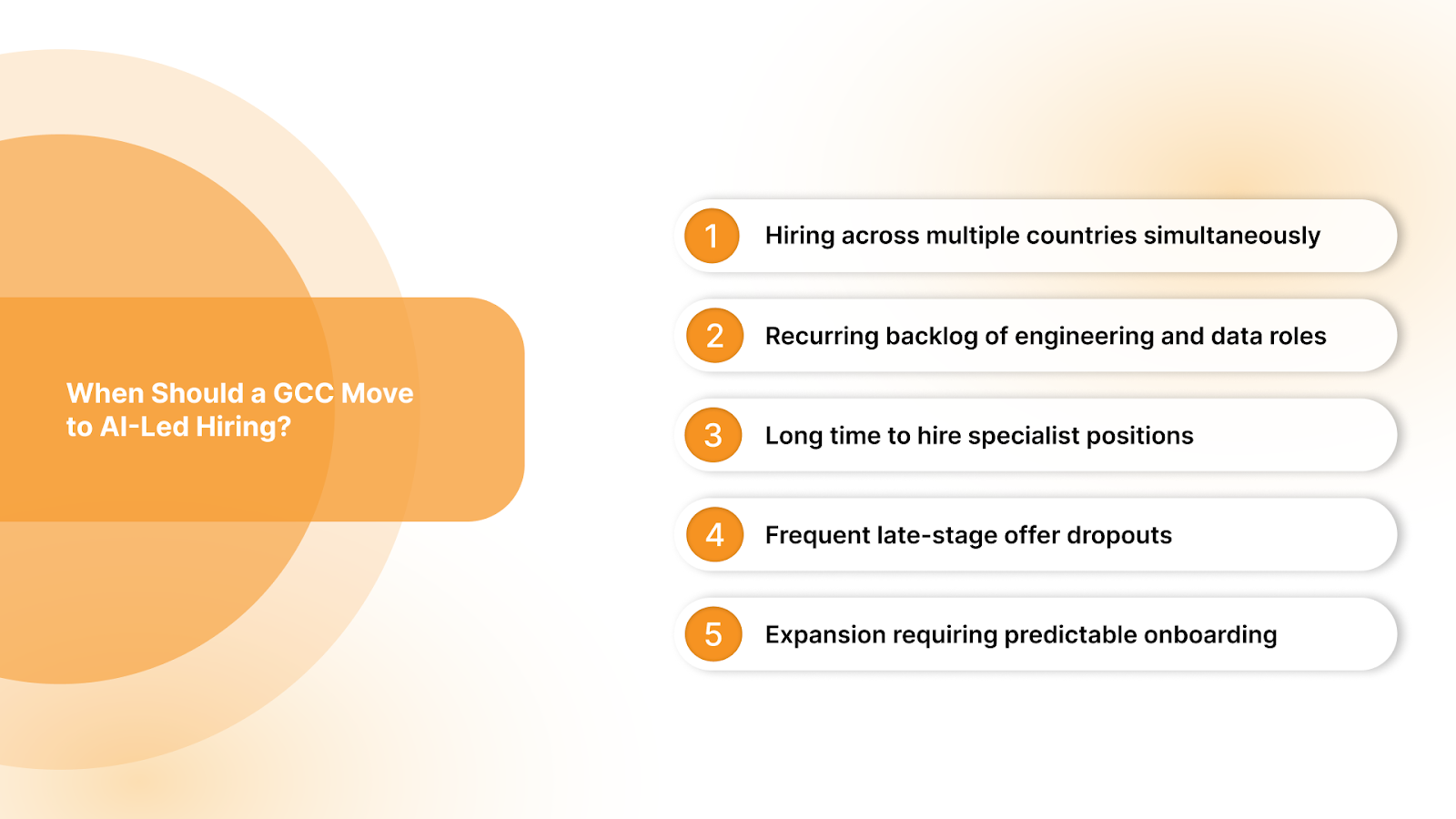 When Should a GCC Move to AI-Led Hiring?