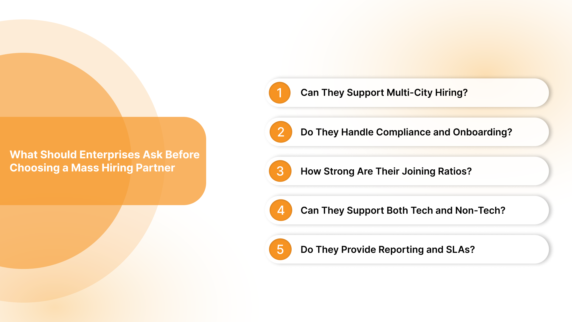 What Should Enterprises Ask Before Choosing a Mass Hiring Partner