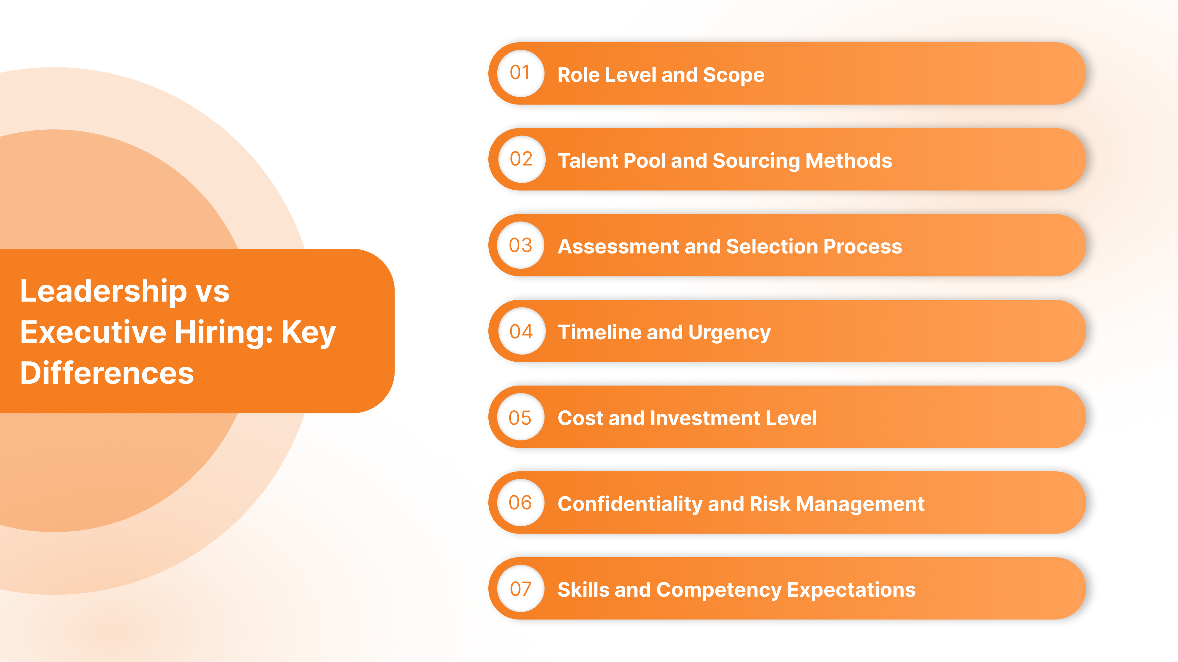 Key Differences Between Leadership Hiring and Executive Hiring