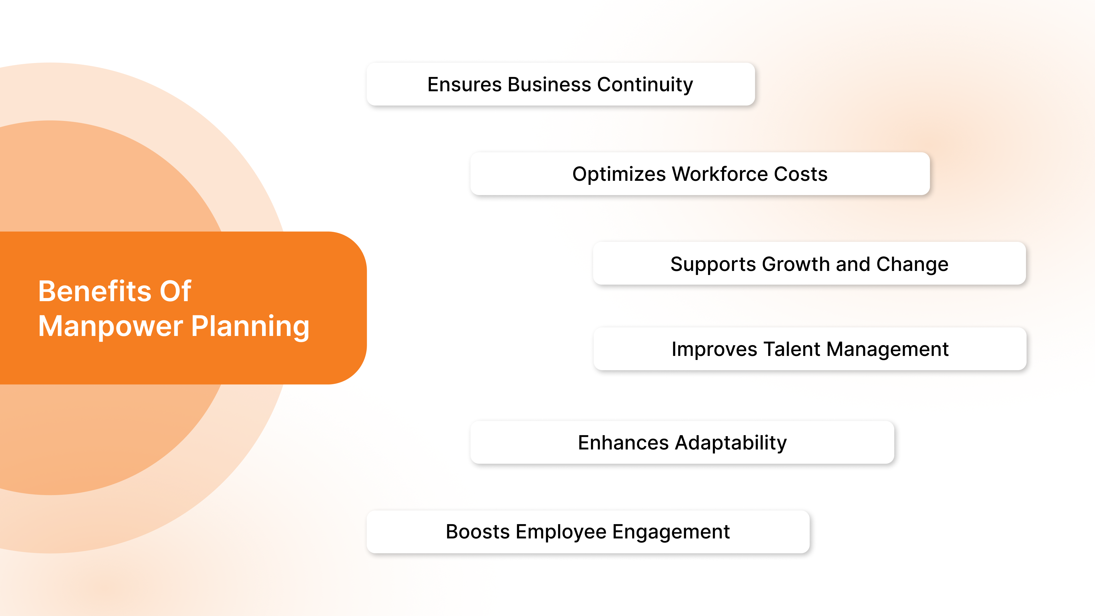 Benefits Of Manpower Planning