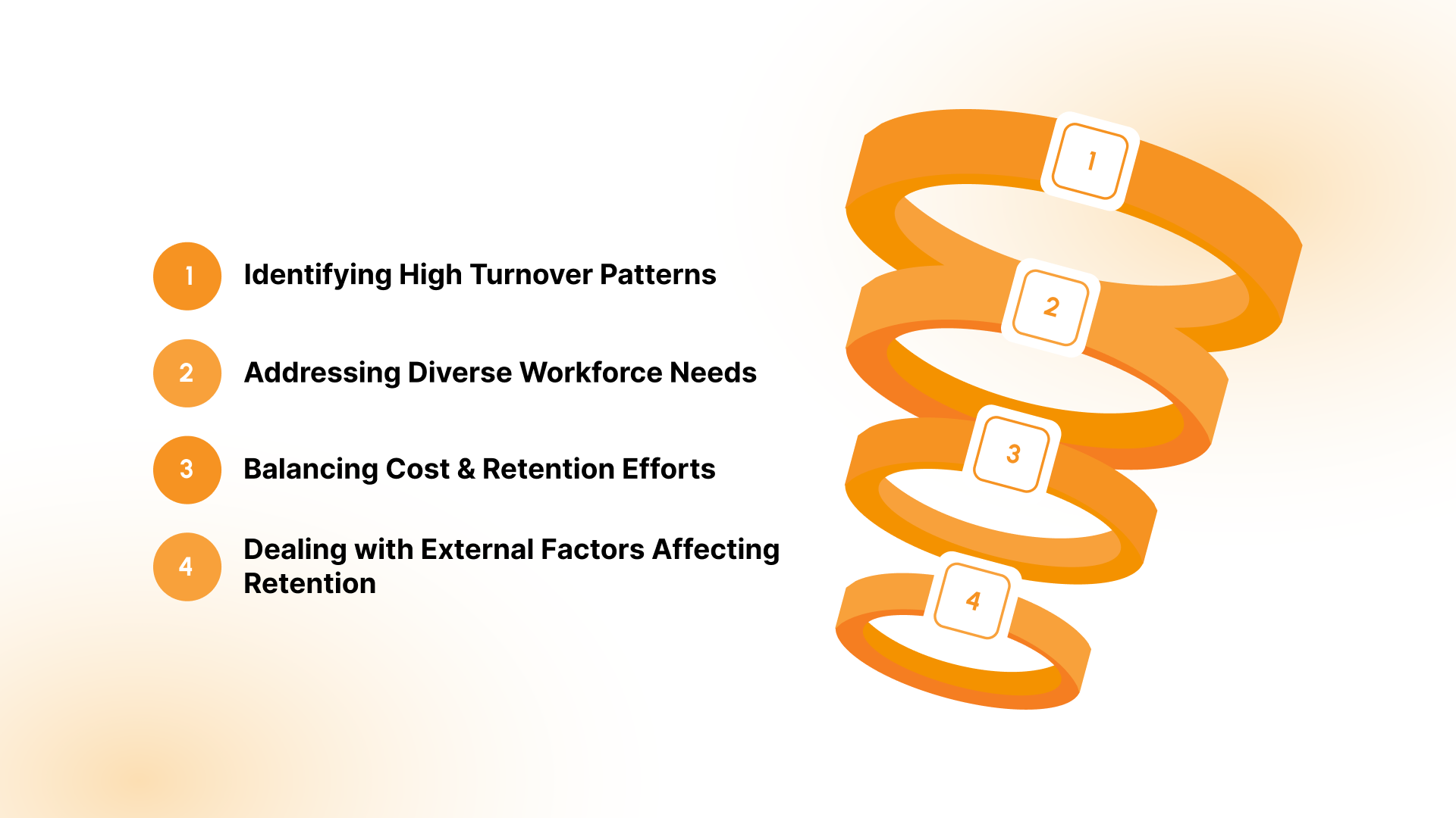 Challenges in Employee Retention