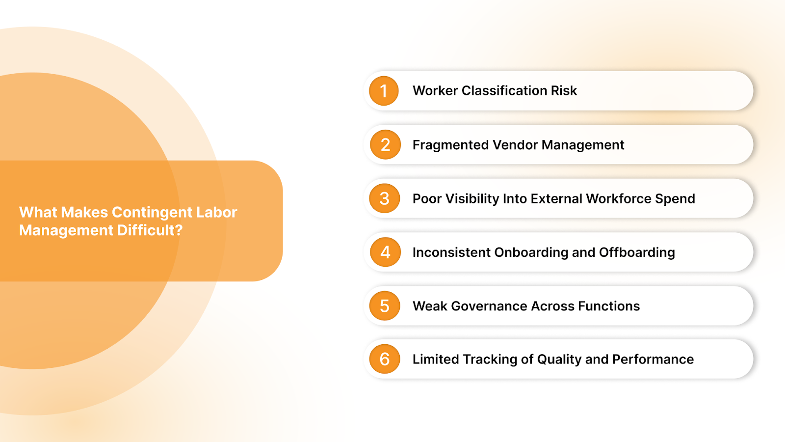 What Makes Contingent Labor Management Difficult?