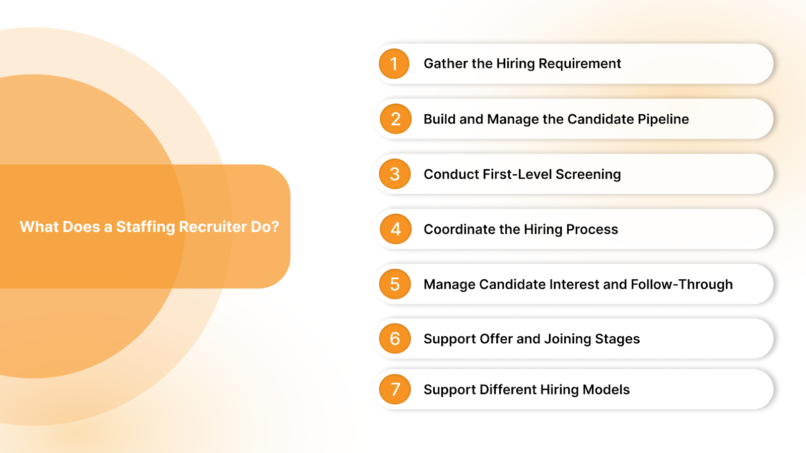 What Does a Staffing Recruiter Do