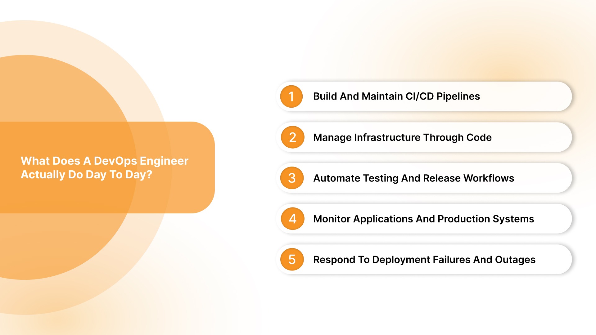 ​​What Does A DevOps Engineer Actually Do Day To Day?
