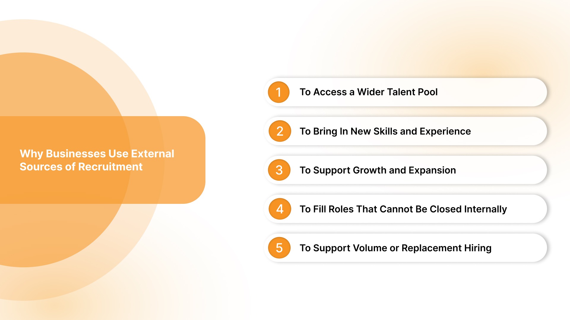 Why Businesses Use External Sources of Recruitment