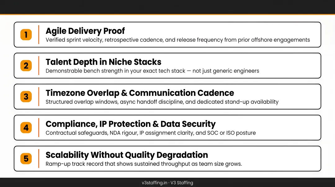 Five key criteria for evaluating offshore Agile staff augmentation partner selection