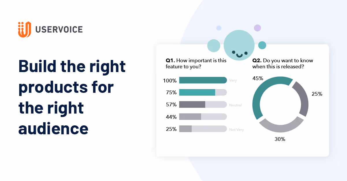 A pie chart with the number 42. - UserVoice Images