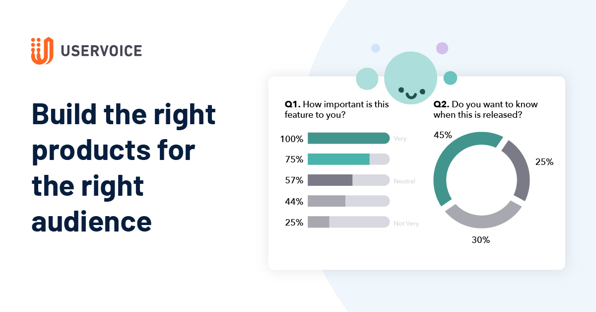 A pie chart with the number 42. - UserVoice Images