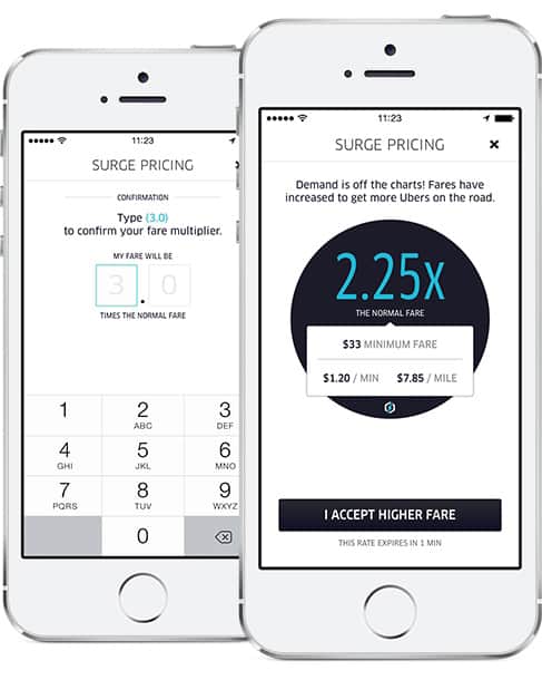 uber surge pricing notification