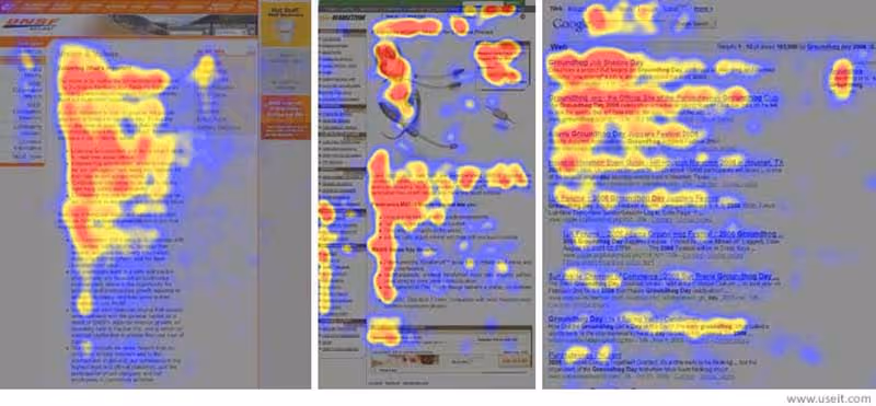 Heatmap showing f-shaped scanning pattern