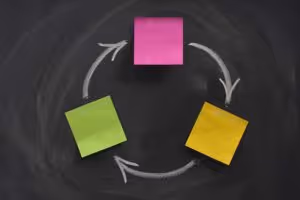 closing-the-feedback-loop