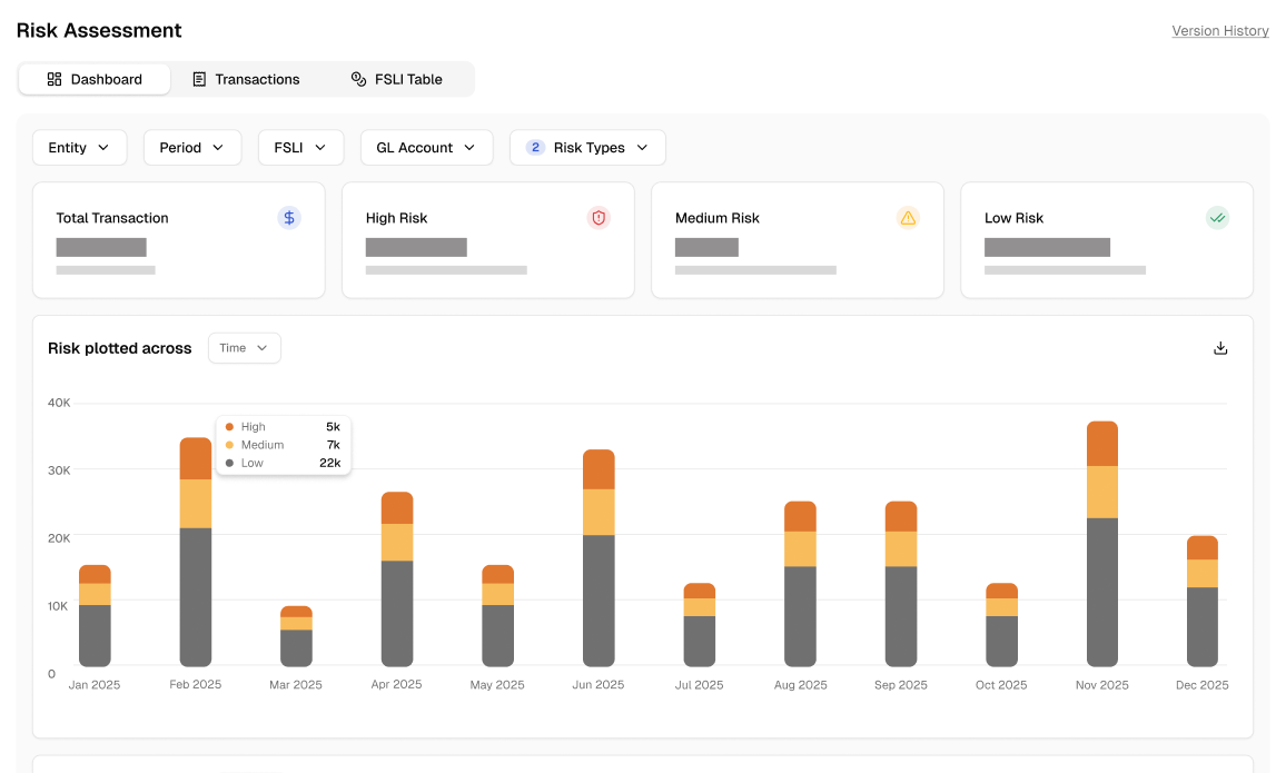 Smart Risk Assessment by Finspectors
