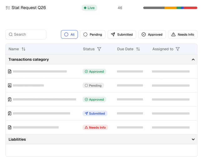 Dashboard titled Stat Request Q26 showing status filters and a table with transactions categorized by status including Approved, Pending, Submitted, and Needs Info.