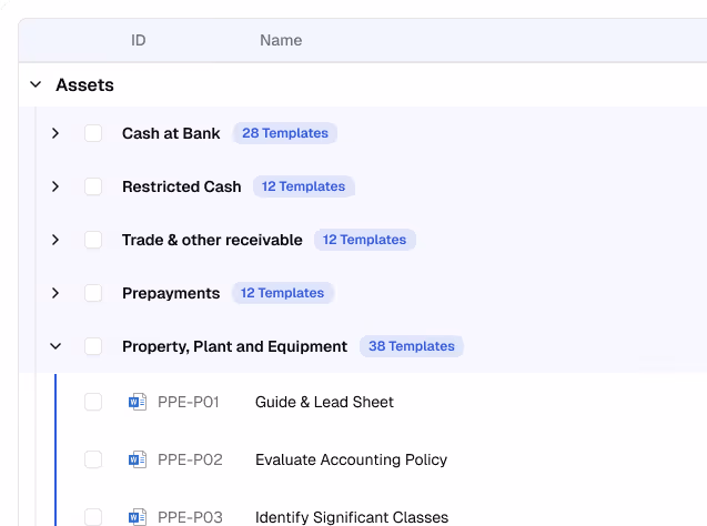Document management interface showing categories of assets with expandable lists and templates for accounting tasks such as Cash at Bank, Restricted Cash, Trade receivables, Prepayments, and Property, Plant and Equipment.