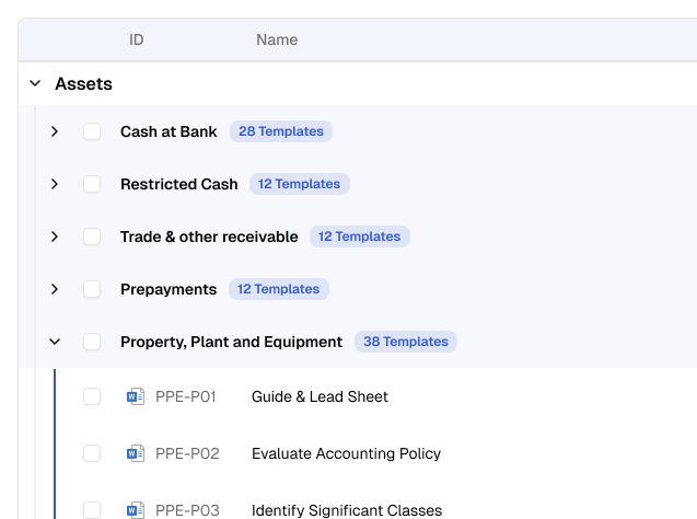 Document management interface showing categories of assets with expandable lists and templates for accounting tasks such as Cash at Bank, Restricted Cash, Trade receivables, Prepayments, and Property, Plant and Equipment.
