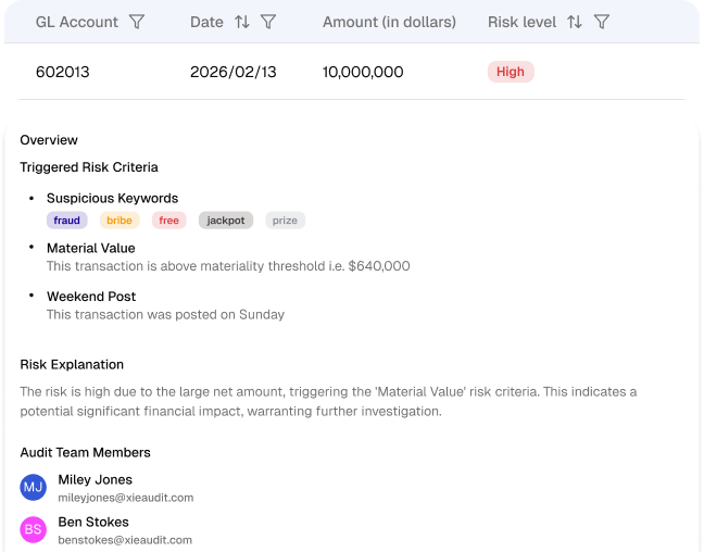 Risk Signals generated automatically