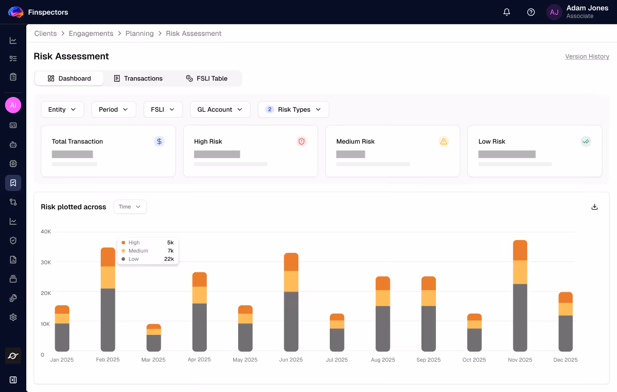 Smart Risk Assessment by Finspectors