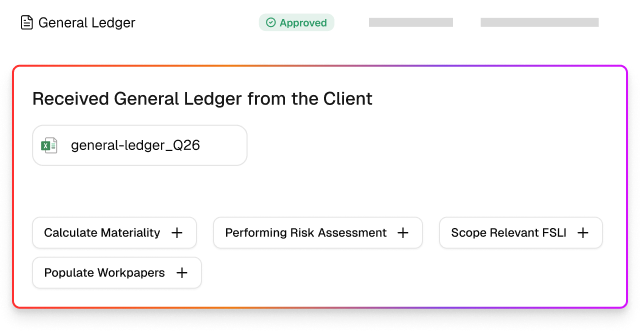 Dashboard panel titled 'Received General Ledger from the Client' with an Excel file named general-ledger_Q26 and buttons labeled Calculate Materiality, Performing Risk Assessment, Scope Relevant FSLI, and Populate Workpapers.