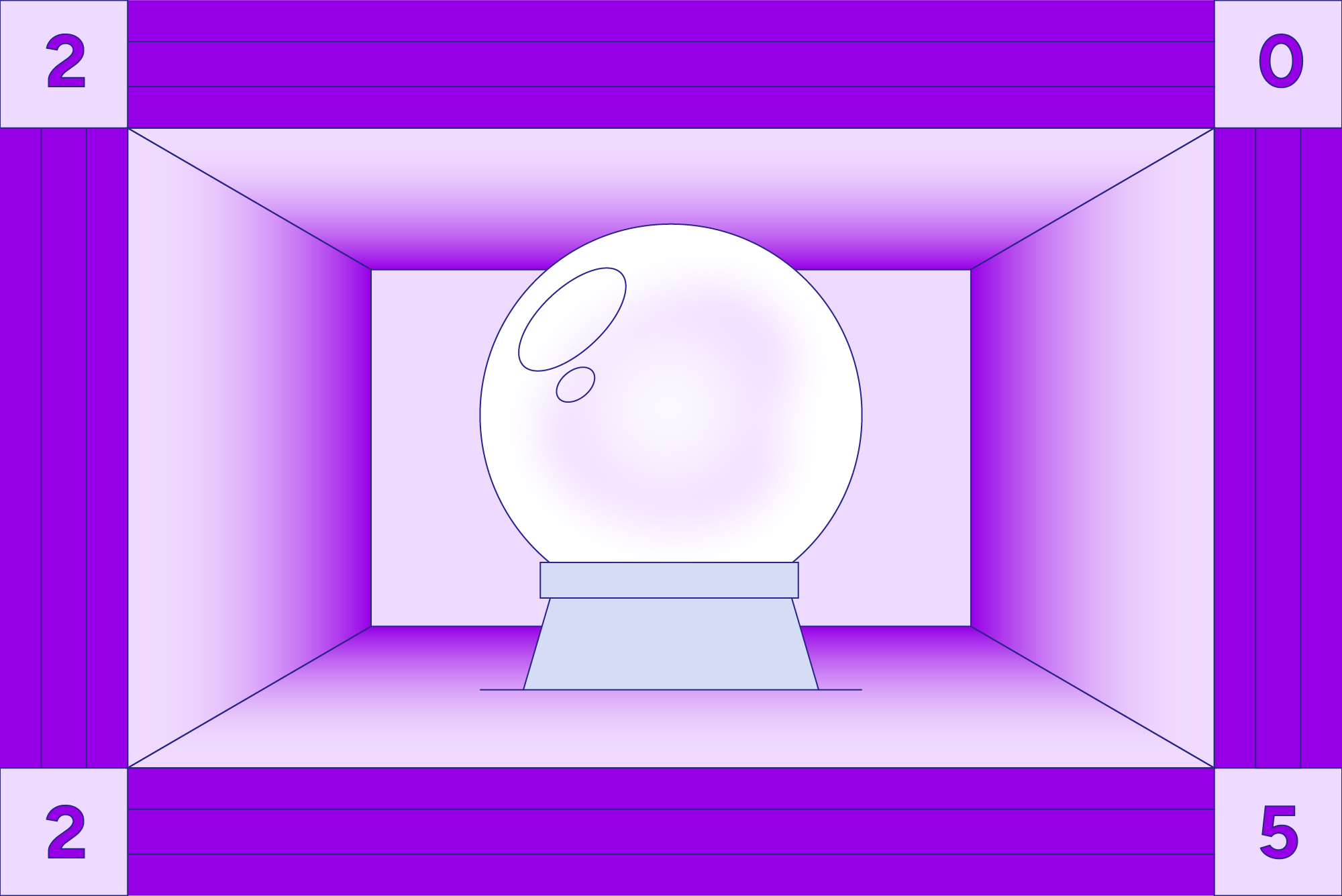 Top 5 Procurement Predictions for 2025