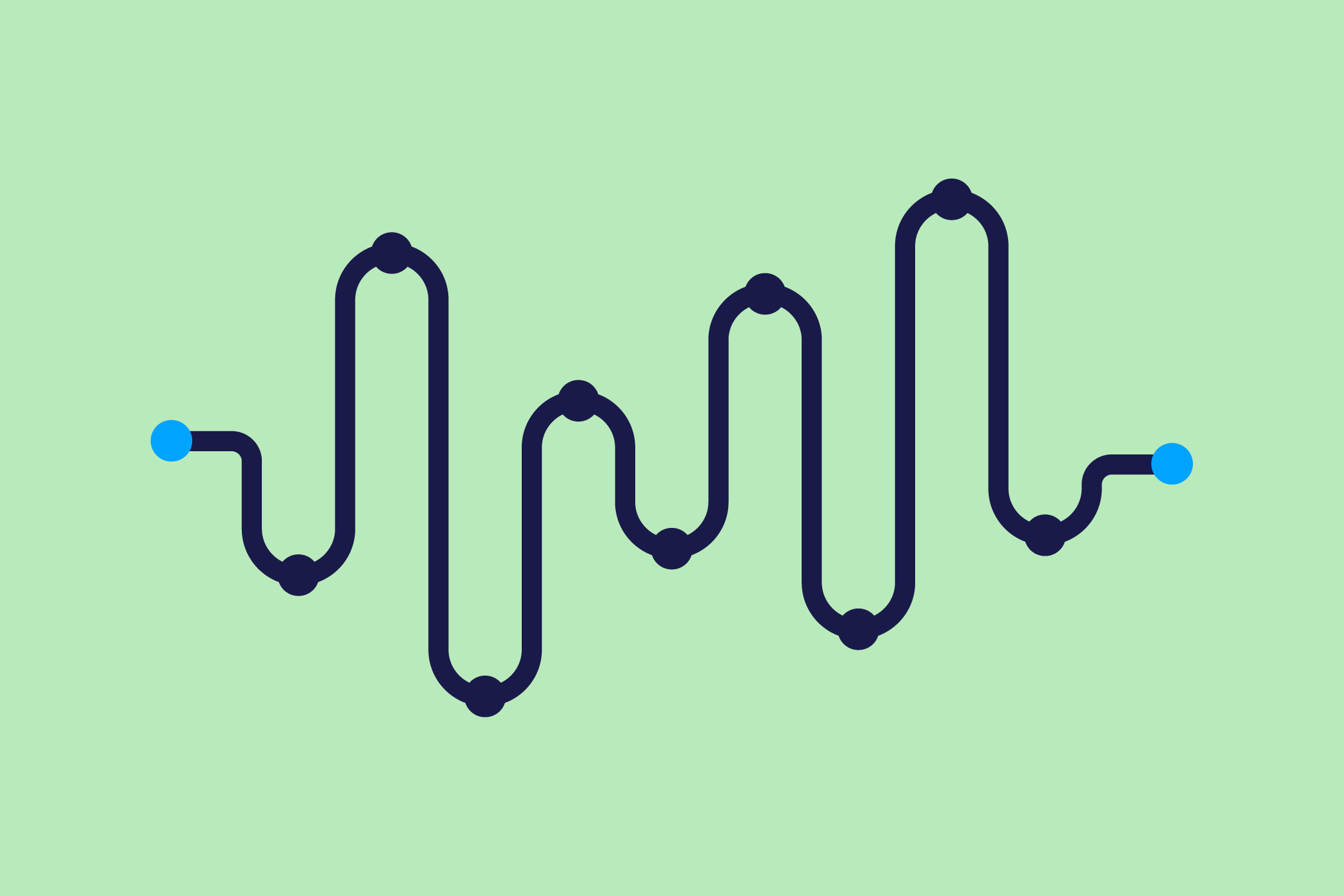 The Ultimate Guide to Purchase Order Processes