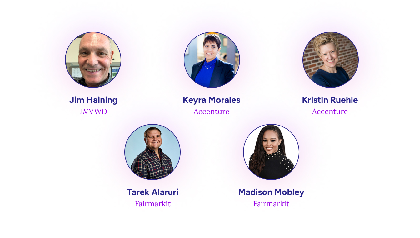 Mapping the Future of Procurement Technology