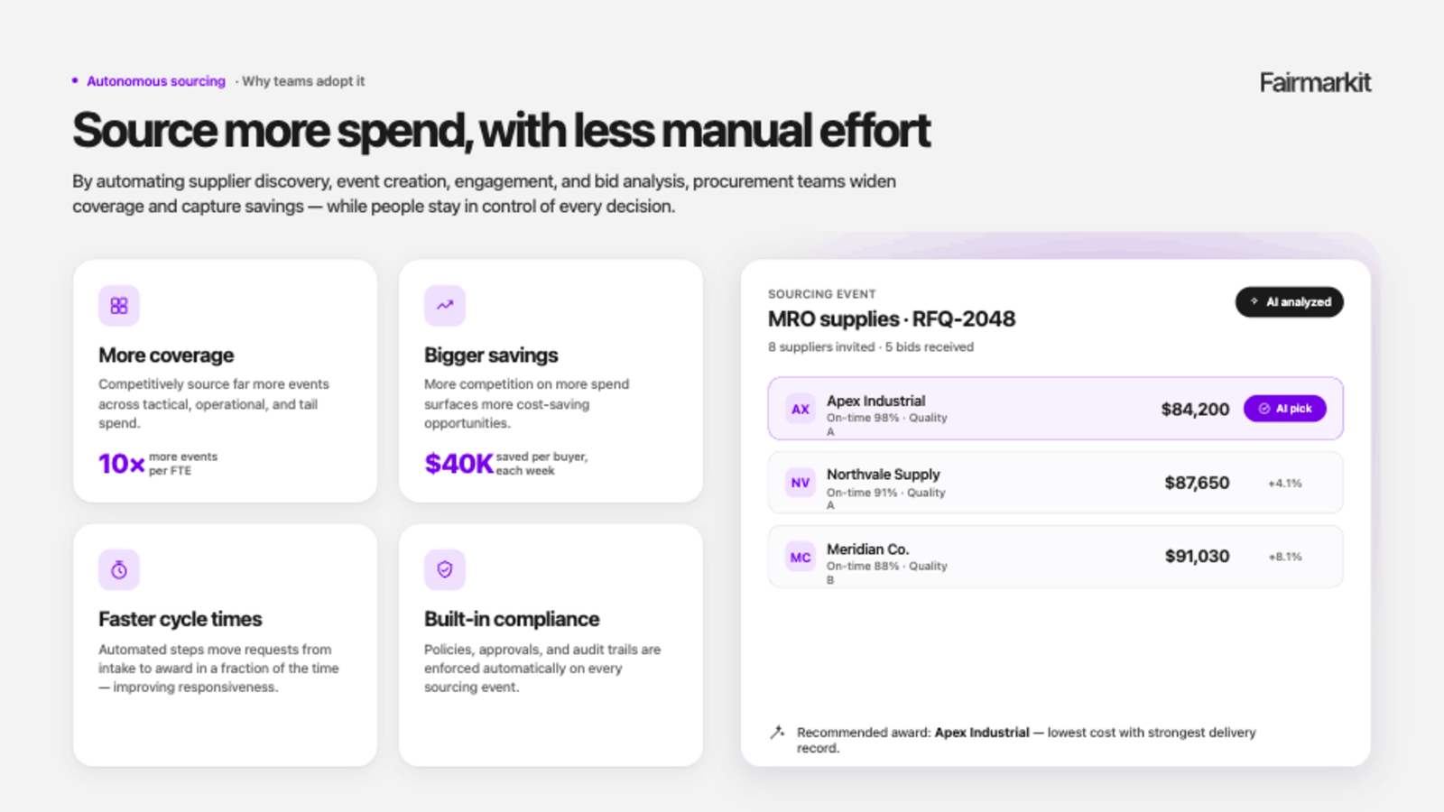 Automous sourcing benefits: More coverage, more savings, faster cycle times, built-in compliance