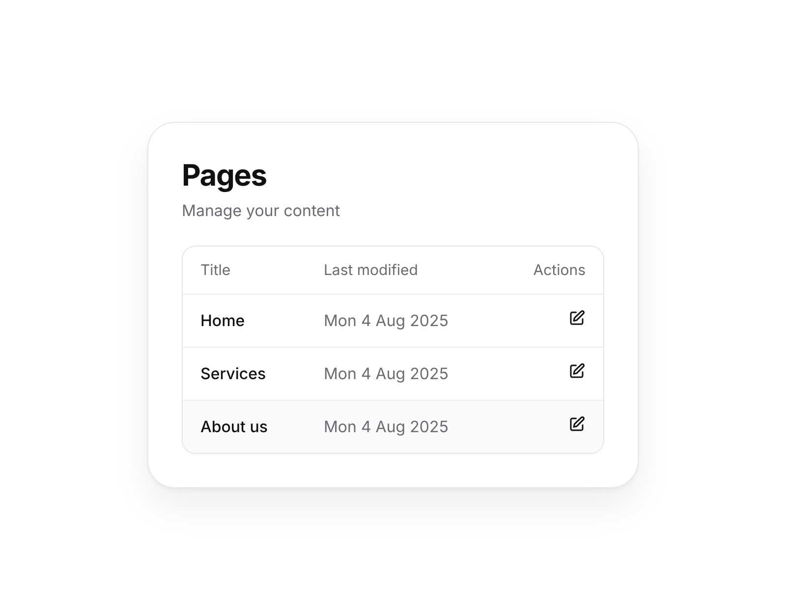 The FuneralBranch editor listing a funeral home’s website pages, each with an edit button