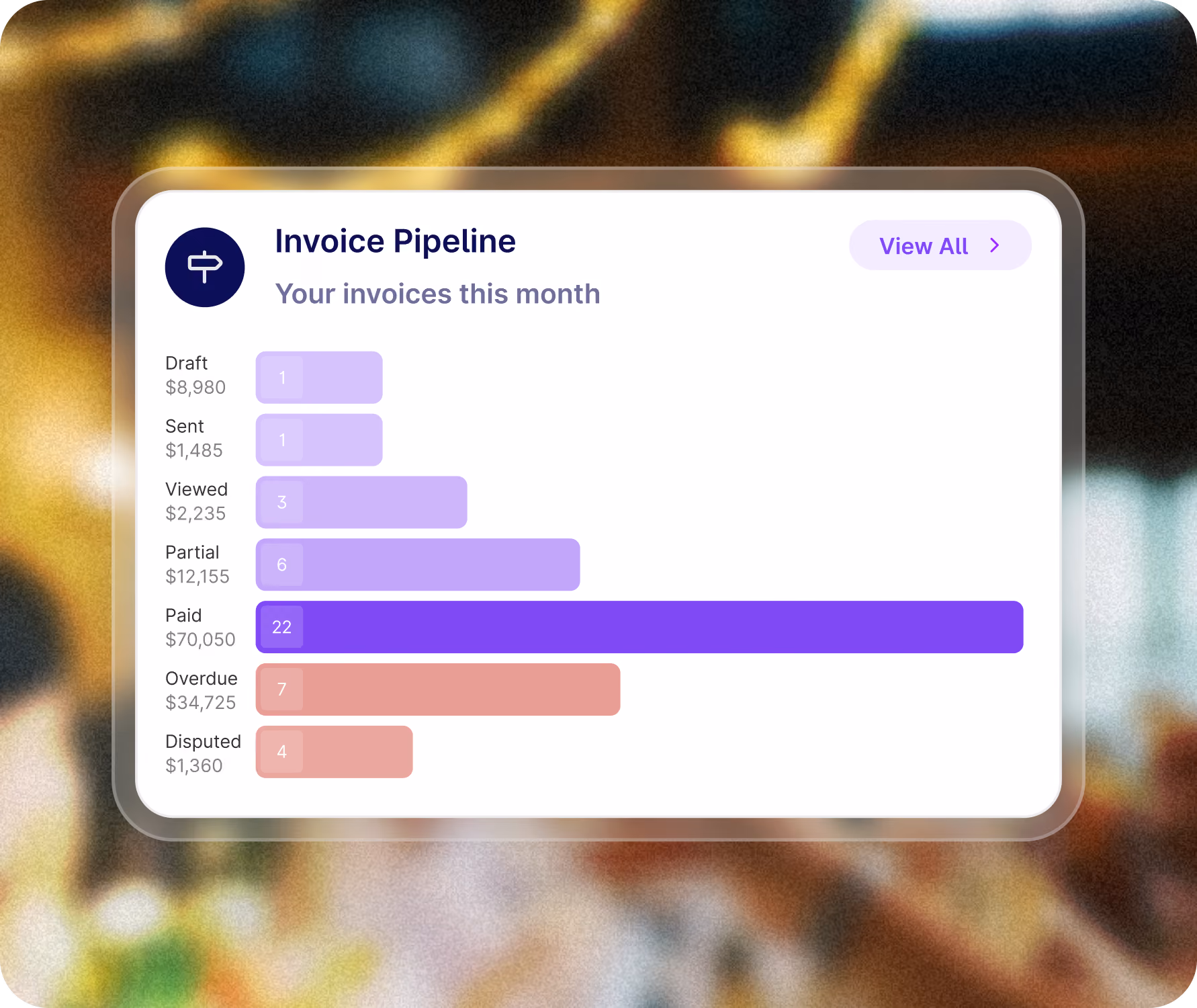 Mockup showing multiple milestone payments