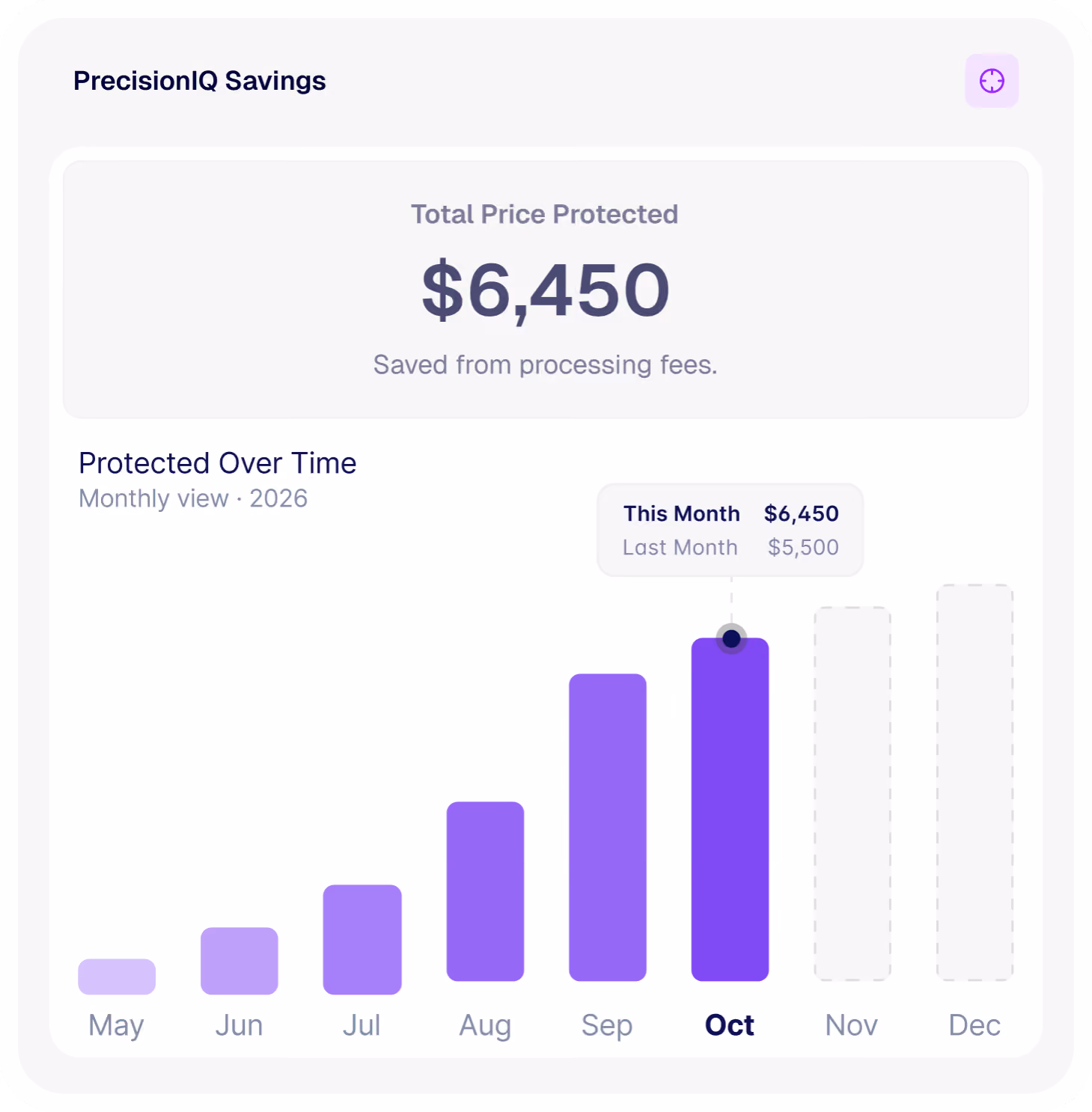 savings-visual