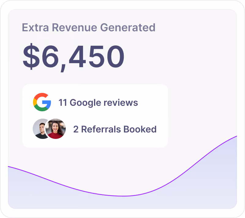 google reviews