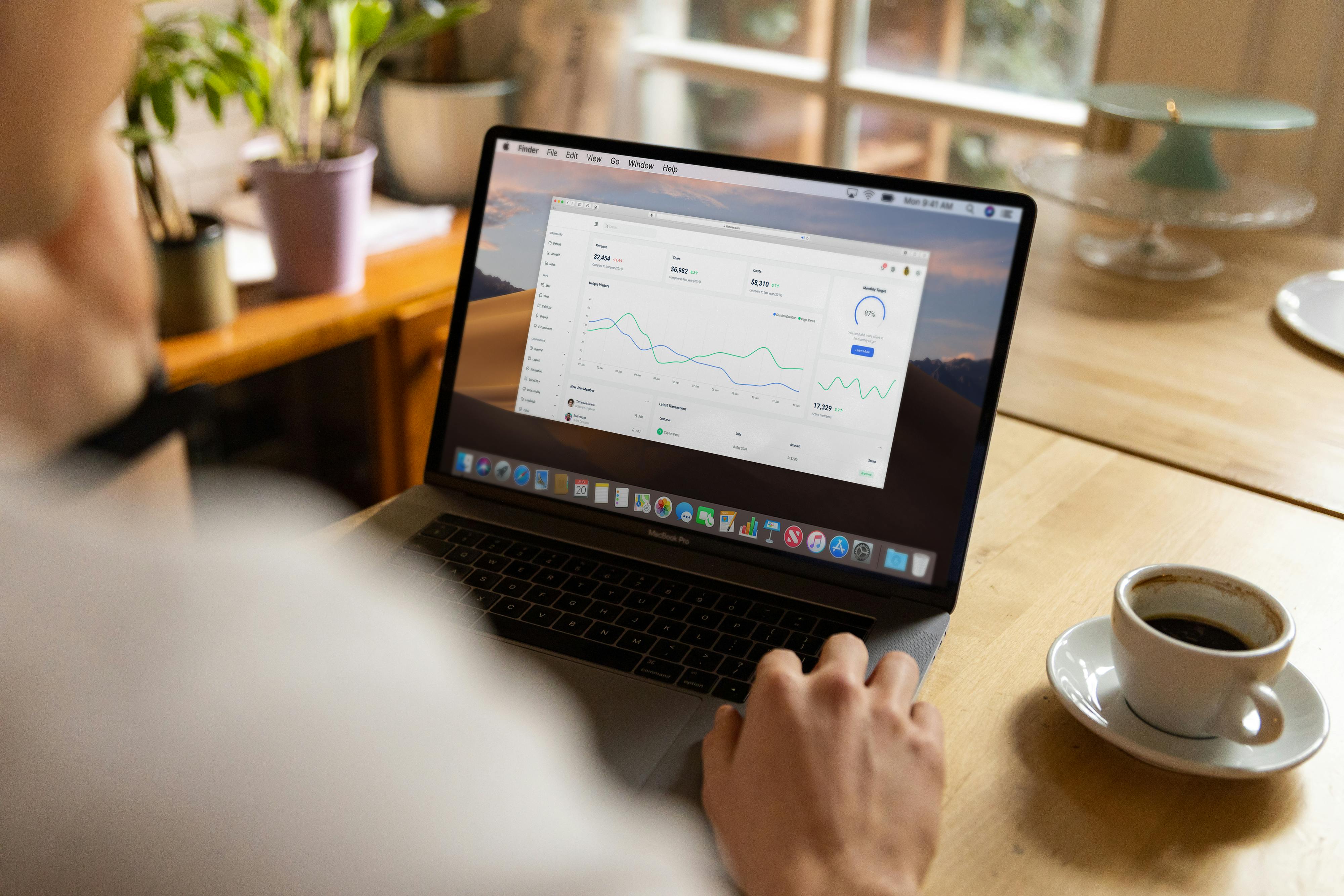 Person using a MacBook Pro displaying financial charts and data on a wooden table next to a cup of coffee.