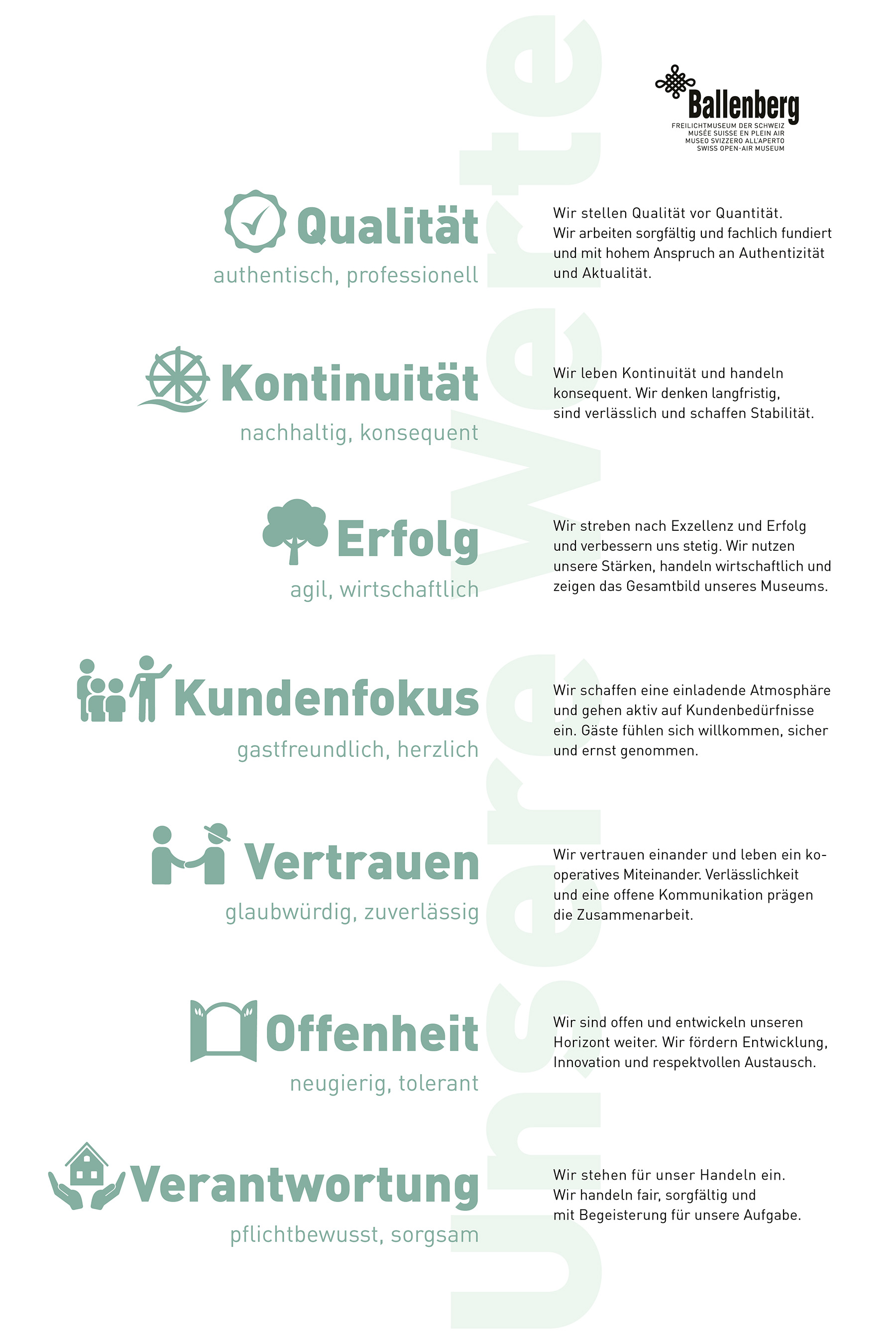 Ballenberg Werteplakat Hochformat mit sieben Icons – Qualität, Kontinuität, Erfolg, Kundenfokus, Vertrauen, Offenheit, Verantwortung