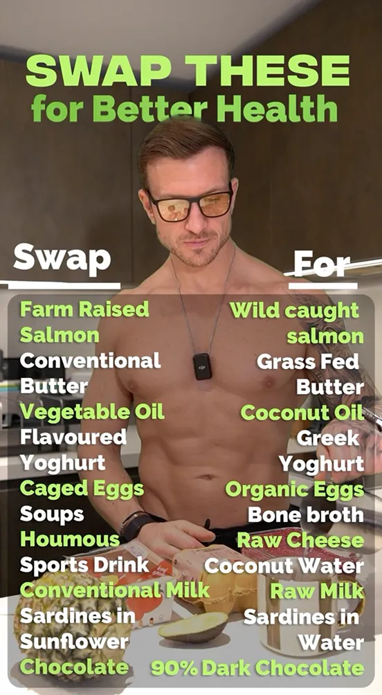 Shirtless man in kitchen with graphic comparing food swaps for better health.