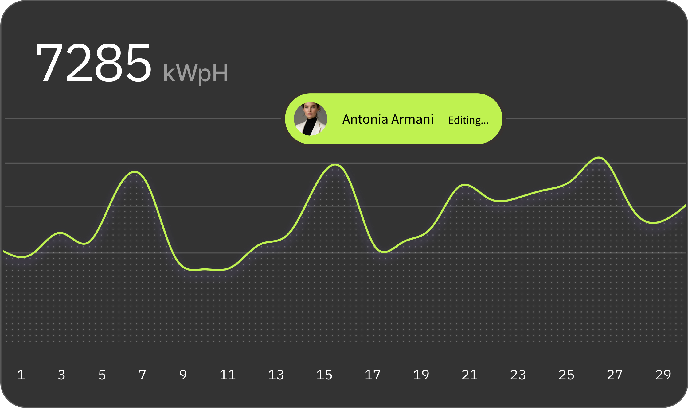 Environment Webflow Template - EcoFusion - Created by Wedoflow.com and Azwedo.com