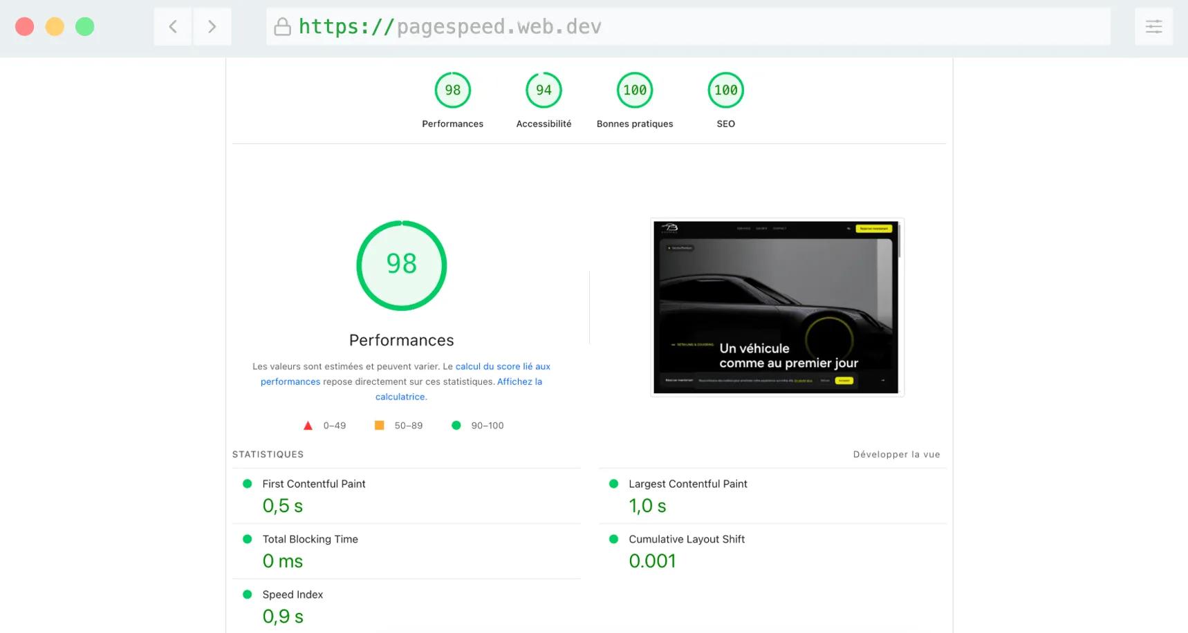 Google speed test montrant le résultat d'un site web réalisé par Pushweb