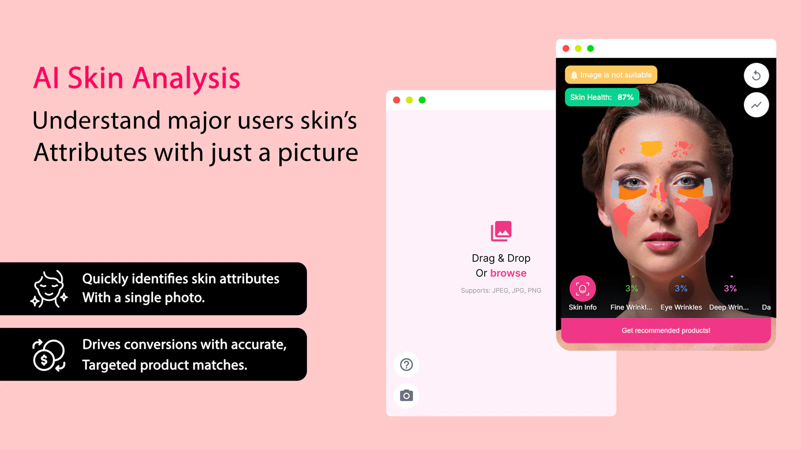 Face Age – Powering AI for Growing Skincare Shops