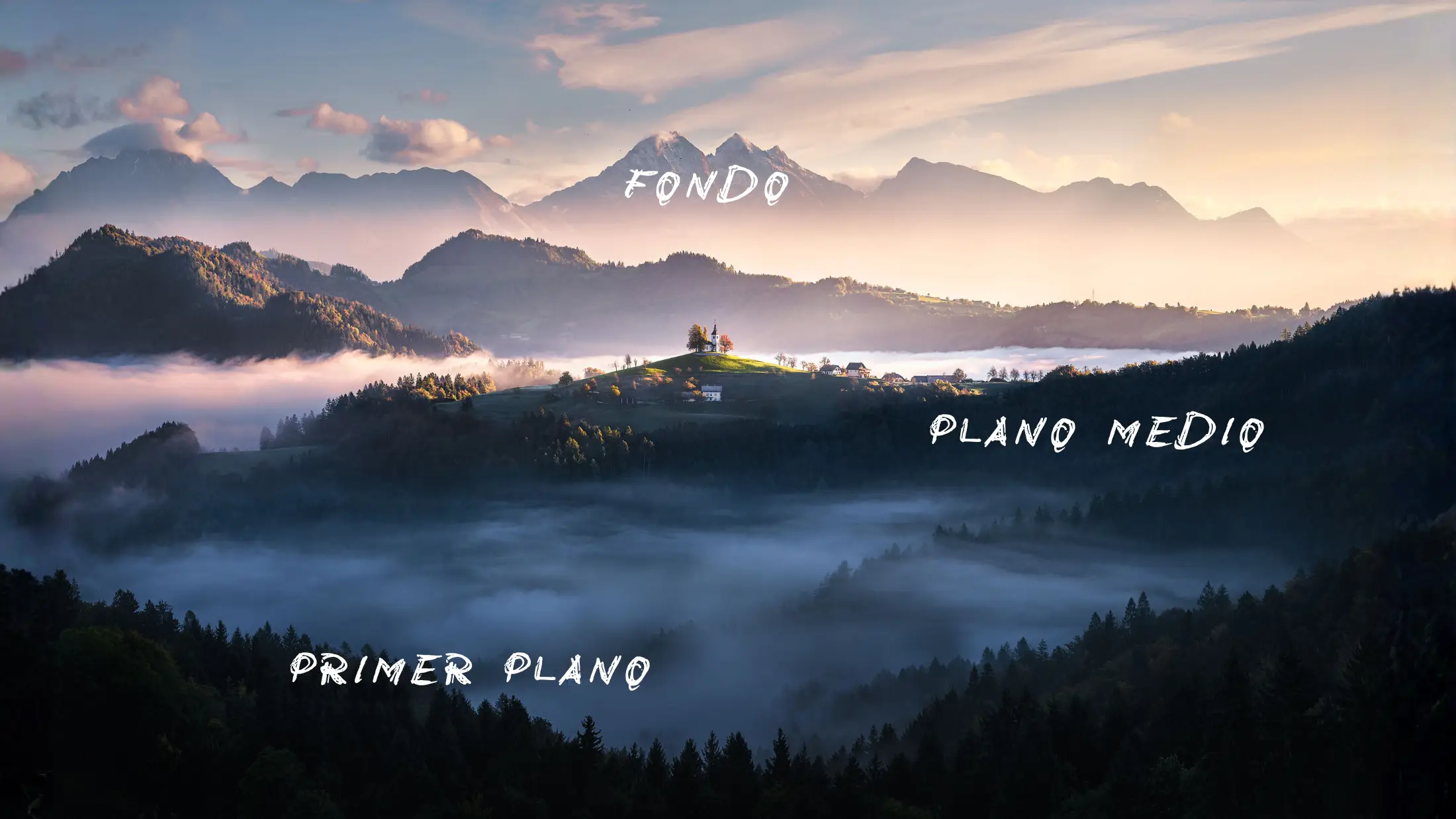 Paisaje de montaña con mar de nubes al amanecer, rotulado en tres planos: primer plano, plano medio y fondo