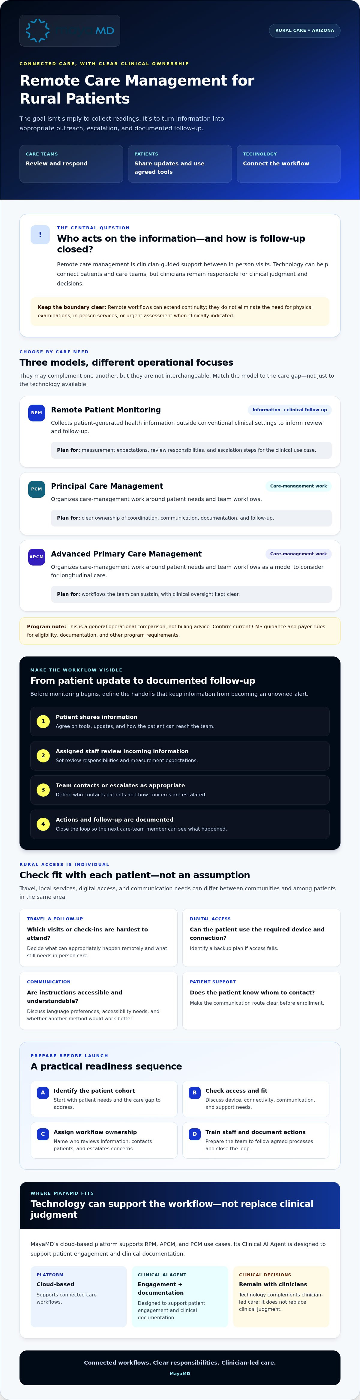 Remote care management for rural patients in Arizona
