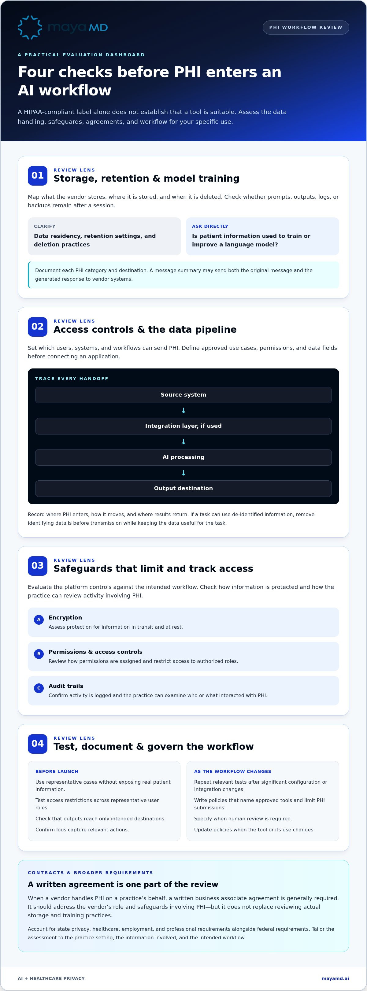 HIPAA compliant AI for healthcare in Chicago
