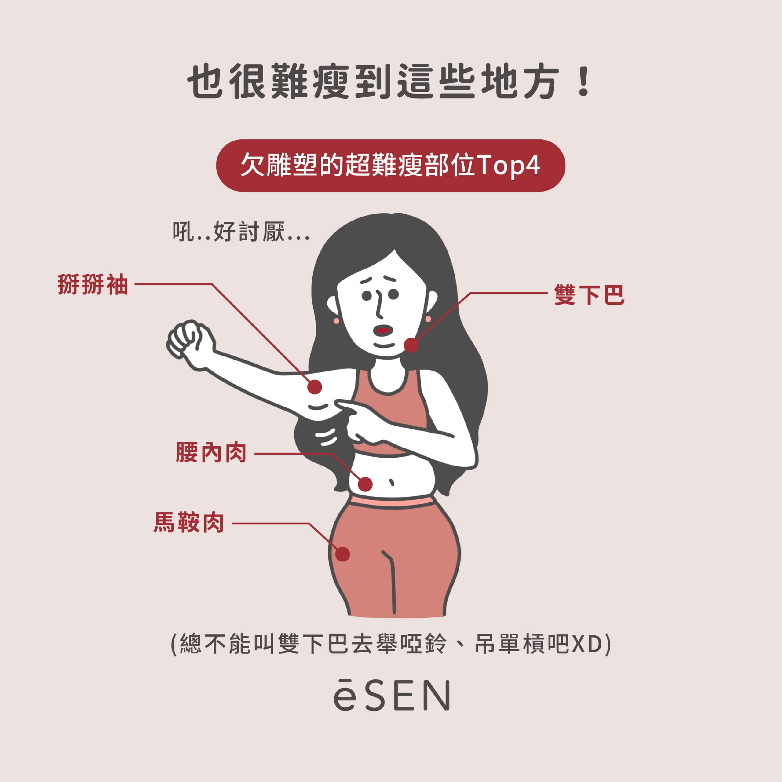 輕鬆消滅奇怪部位的超頑固脂肪— 冷凍減脂、體外雷射減脂_03