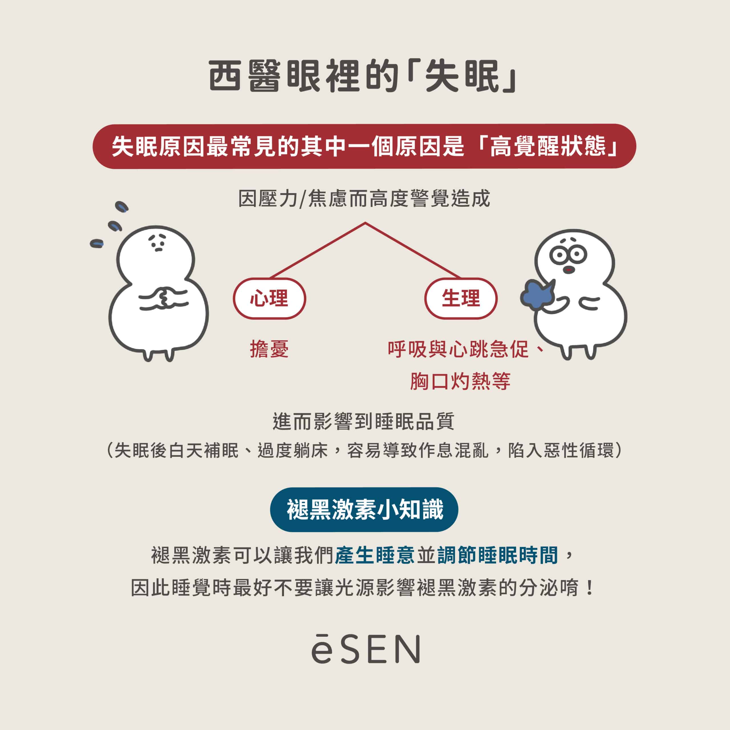 不是不想睡，是真的睡不著！比惡夢更恐怖的是失眠_02